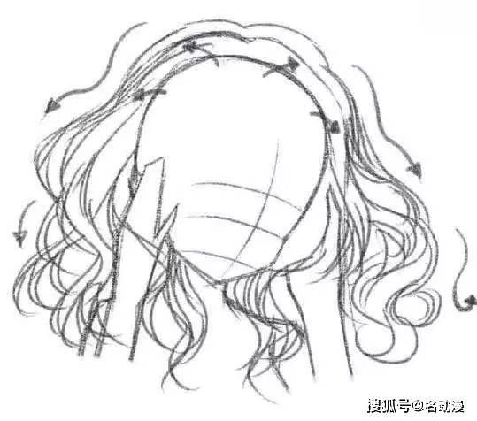 动漫人物绘画入门指南:五年级学生轻松掌握