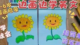 How to Say "Draw" in English
