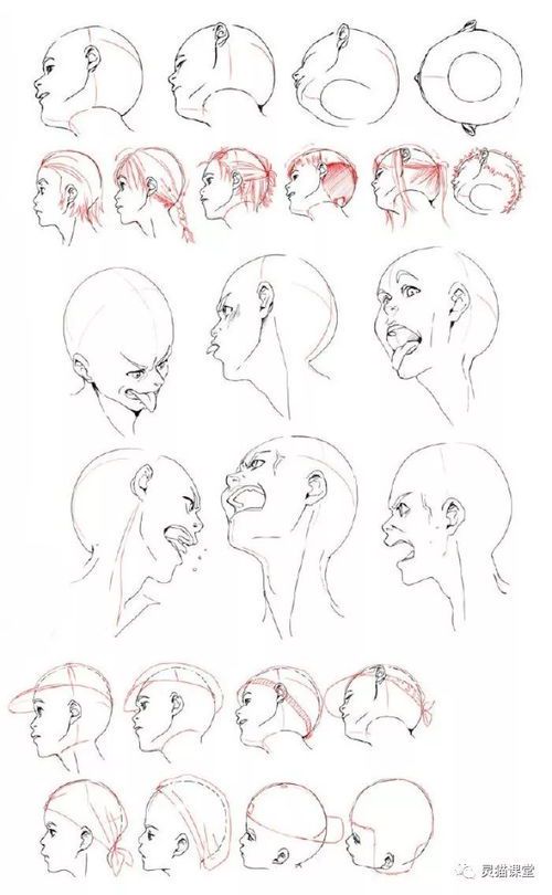 人物绘画素材指南