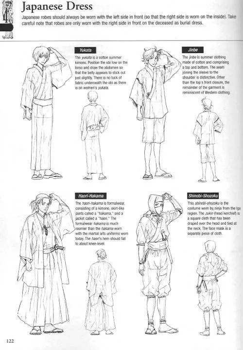 服装绘画参考指南:从基础到细节的全面解析