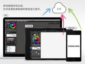 绘画软件平板下载指南：选择与安装全解析