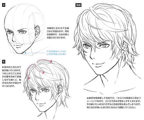 人物绘画基础入门教程：从零开始掌握绘画技巧