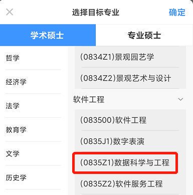绘画专业代码解析：艺术与技术的交汇点