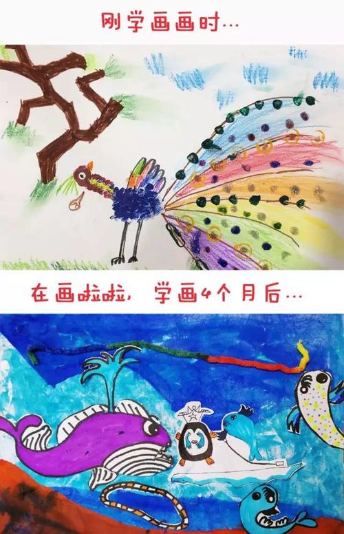 绘画的奇妙益处