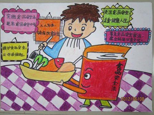 食品安全主题绘画创作指南