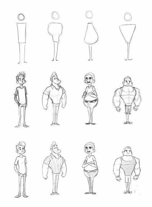 人物绘画素材全指南：从基础到进阶