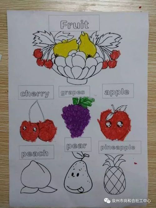 绘画作品的英文表达及艺术术语解析