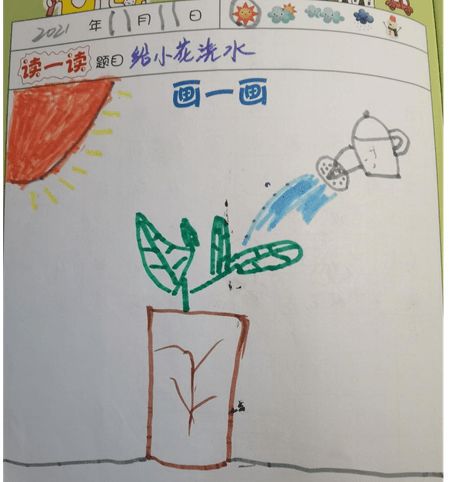 绘画日记:用画笔记录生活的美好