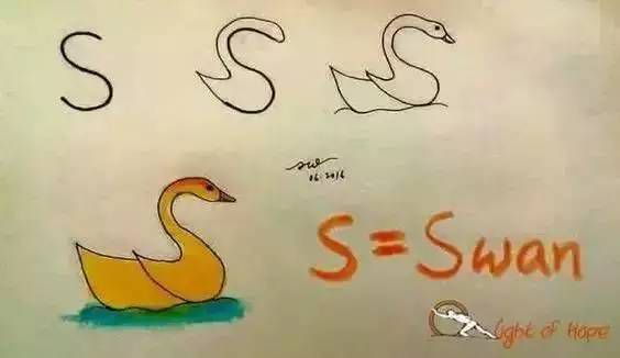 绘画的英文表达与艺术术语解析