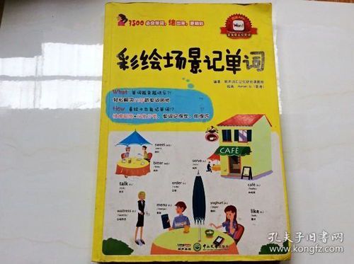绘画的英文名词解析