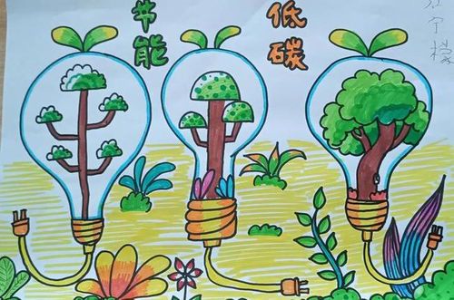 节能环保主题绘画创意大全