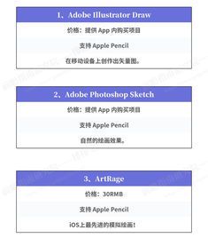 免费平板画画软件App推荐:释放你的创作潜力