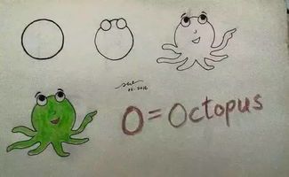 绘画中的自我表达:我在绘画的英文