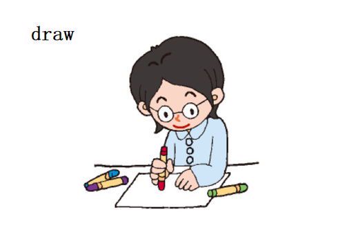 如何正确发音“draw”