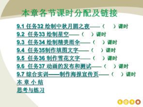 绘画基础教学:从入门到精通的实用指南