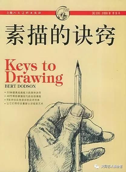 绘画教学书籍推荐:从入门到精通的实用指南