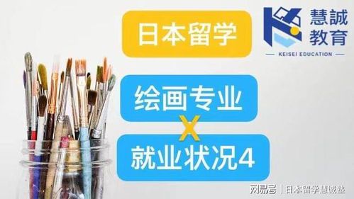 学绘画专业的就业方向与职业发展前景