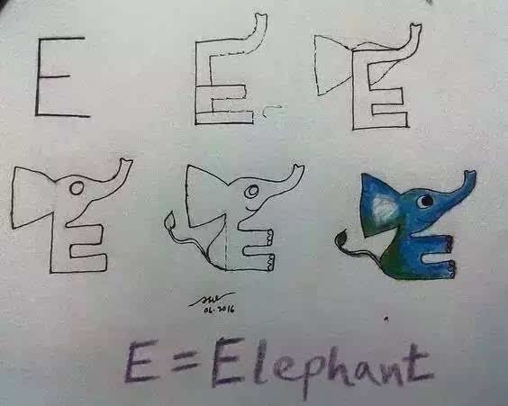 绘画的英语名词解析