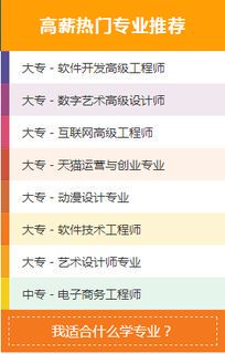 绘画专业就业前景分析