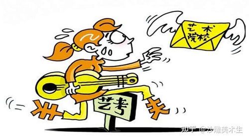 绘画专业的现状与发展前景
