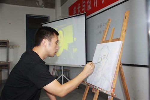 大学绘画专业核心课程解析