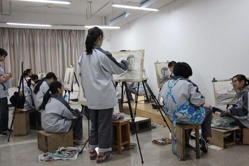 河北美术学院绘画专业课程体系解析