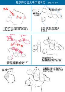 绘画专业学什么课程比较好?