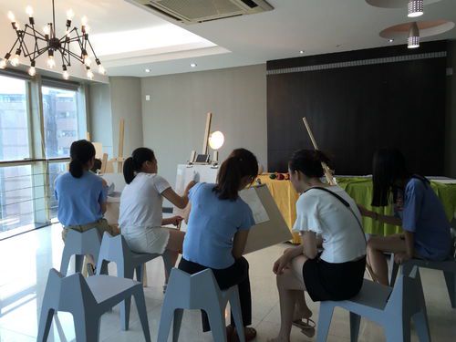 厦门大学绘画专业课程体系解析