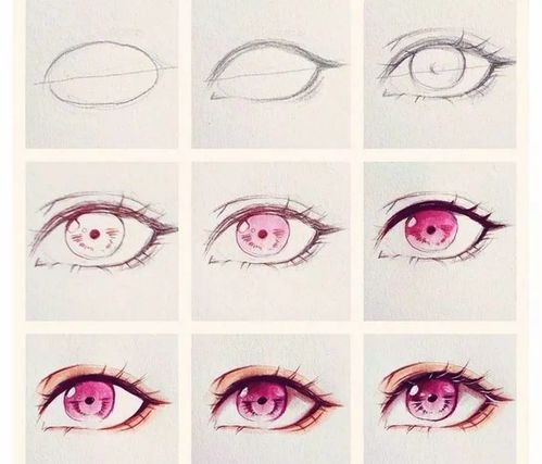 绘画教学:掌握眼睛绘制的关键技巧