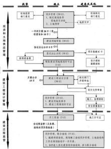 绘画教学流程指南:从入门到精通