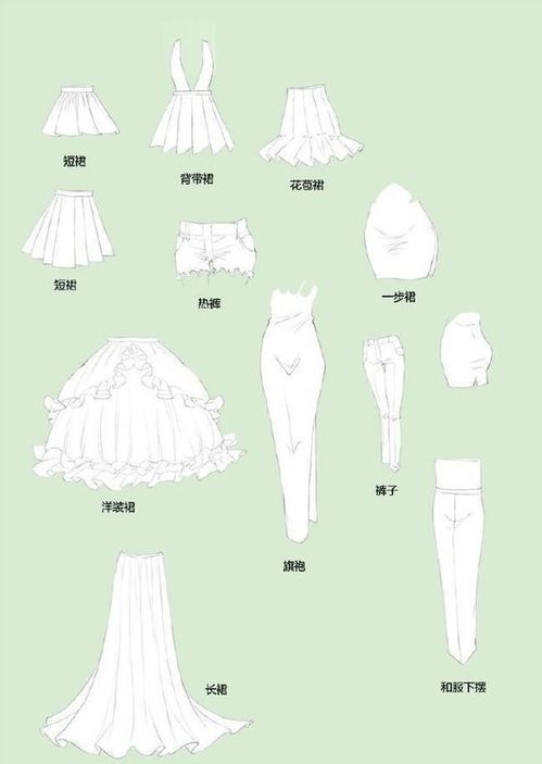 时尚插画素材：如何绘制好看的衣服设计