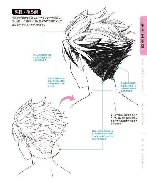 帅气男生绘画素材指南:从基础到进阶
