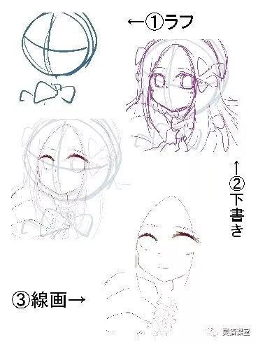 漫画绘画基础入门教程