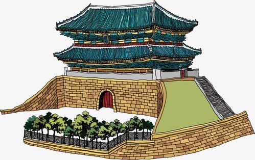 儿童画天安城门主题绘画创作指南