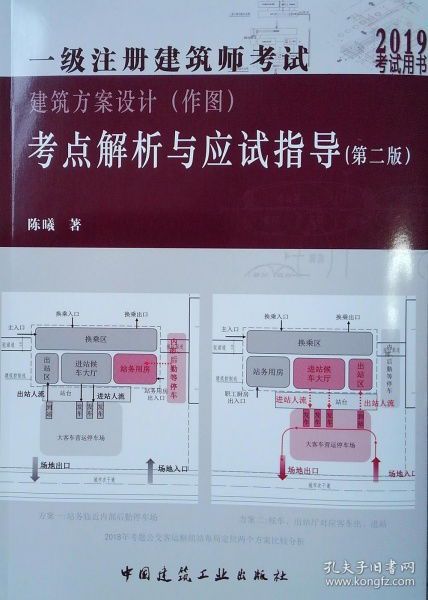 绘画考级等级与考试周期详解