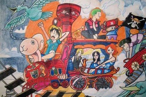 绘画考级体系全解析