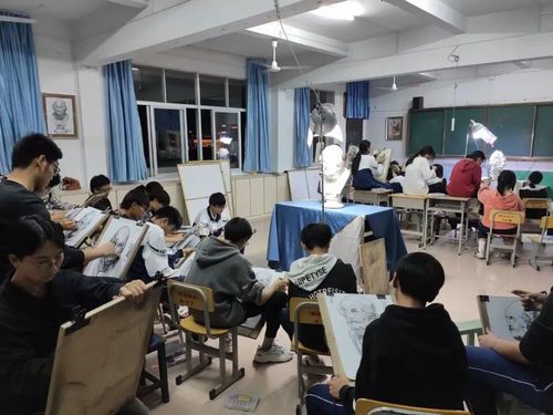 中职绘画专业课程的教学与实践探索