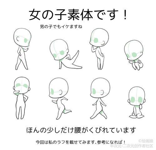Q版人物绘画模板指南：从入门到精通