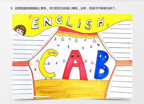 图画英语:用视觉记忆提升语言学习效率