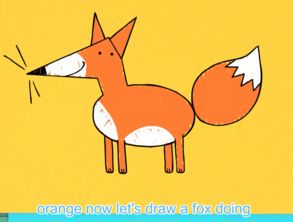 开始学习绘画的英文表达指南