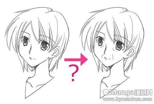 漫画绘画教学：从入门到精通