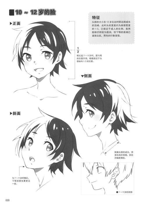 正太绘画动作参考指南