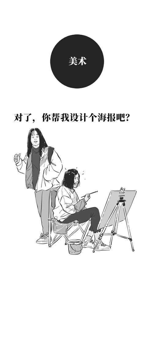 武汉一职绘画专业课程体系解析