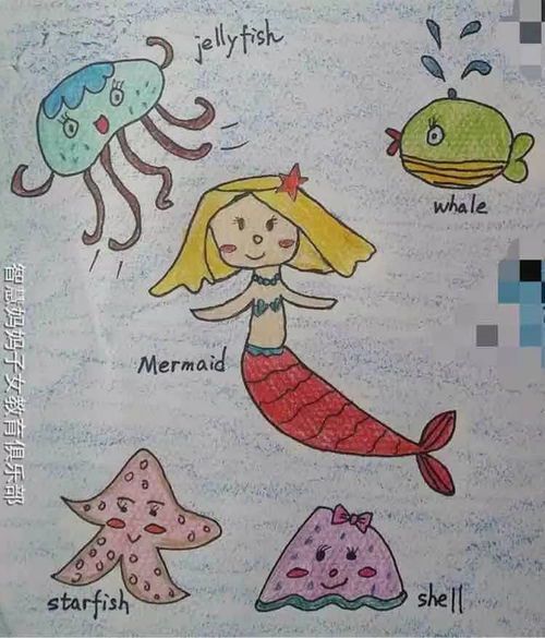 绘画与英语:我的双重热爱