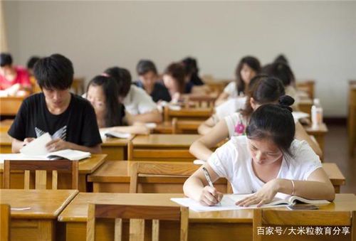 画画考几级可以当老师?