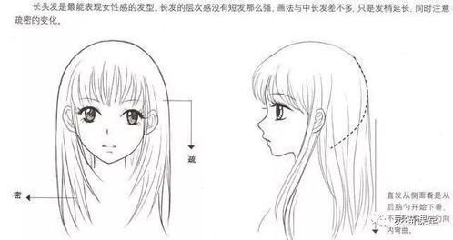如何用铅笔简单绘制动漫男生角色
