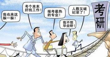 绘画专业可以考研吗？探索深造之路